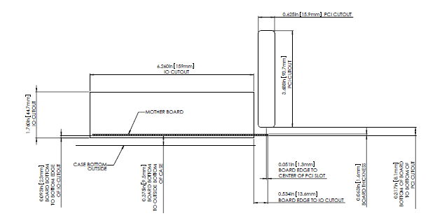 MB tutorial MiniITX base slots.png