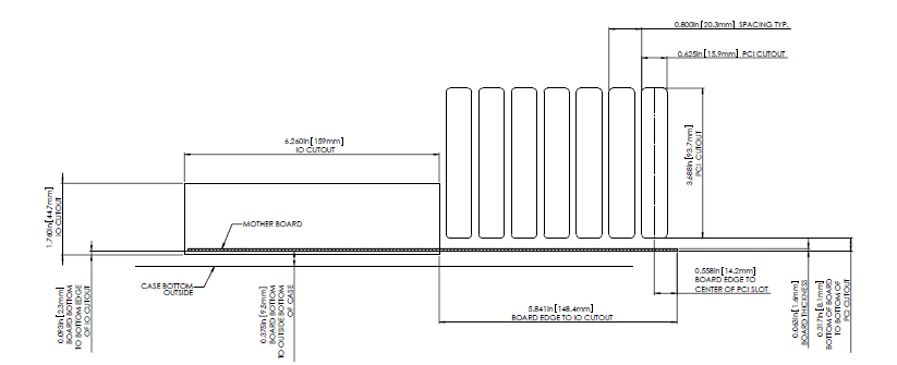 MB tutorial image ATX rear panel cutouts.png