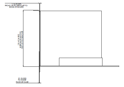 MB tutorial Righthand view.png