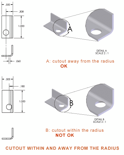 Basics fig2.png