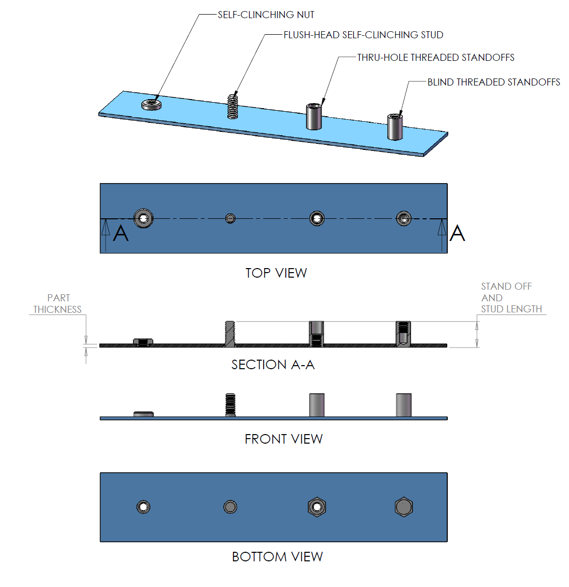 Self Clinch Fasteners