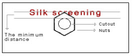 Silkscreening with fasteners.jpg