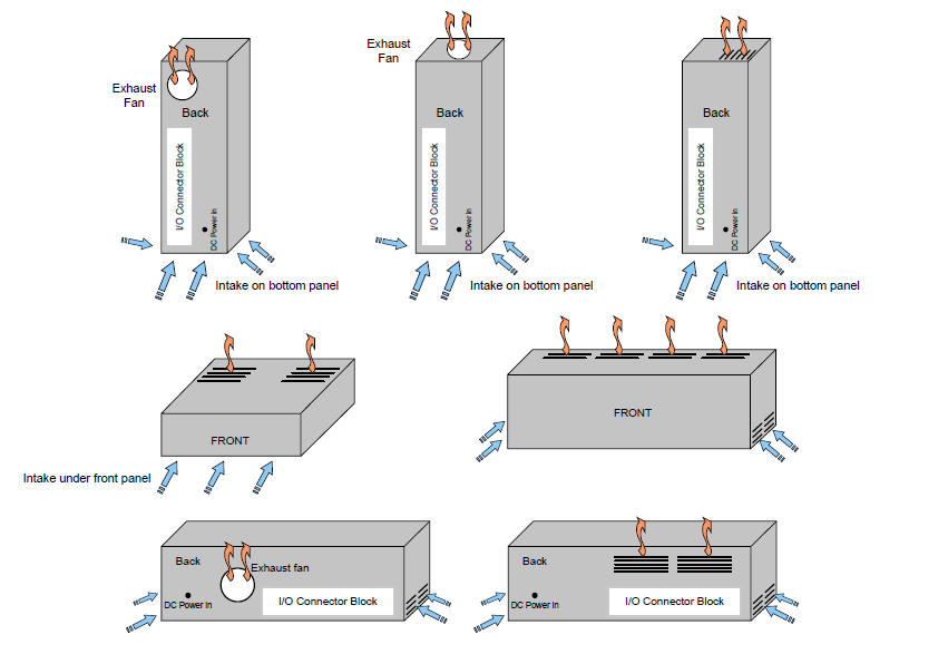 MB tutorial ATX vents fan.png