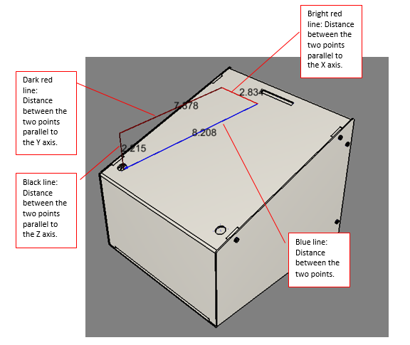 Four measurement lines ANNOTATED.png