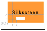 SILKSCREENING X AND Y VALUES.jpg